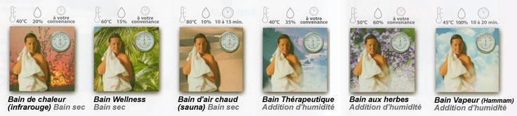 sauna-temperature